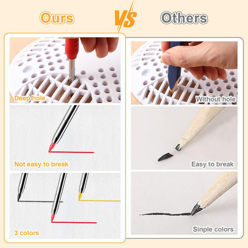 Hiboom 4 Pack Carpenter Pencils Set with 24 Refills, 2.8mm Mechanical Carpenter Pencil Built in Sharpener Woodworking Marking Tool Solid Long Nose...