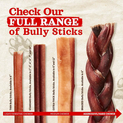 Natural Farm Odor-Free Jumbo Bully Sticks, (6 Inch, 2 Pack), Extra-Thick Chews for Dogs, Fully Digestible 100% Beef Treats, Great for Dental Healt...