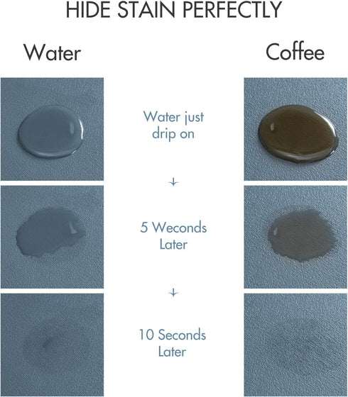 Drying Mat for Kitchen Countertops, Coffee Mat Hide Stain Rubber Backed Absorbent Dish Drying Mat (Blue, 12"x16")...