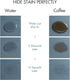 Drying Mat for Kitchen Countertops, Coffee Mat Hide Stain Rubber Backed Absorbent Dish Drying Mat (Blue, 12"x16")...