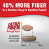 Caplets - The Small Pill with More Fiber - Fiber Support for Regularity – 150ct...