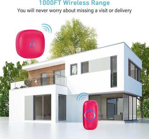 SECRUI Wireless Doorbells for Home, Classrooms, Apartments, Businesses, etc. Easy to Use, Adjustable Volume, 58 Chimes, Colorful LED, Waterproof, ...
