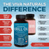 Viva Naturals Antarctic Krill Oil Omega 3 Fatty Acid Supplements 1250 mg, High EPA DHA & Astaxanthin Concentration for Brain, Joint Health & Antio...
