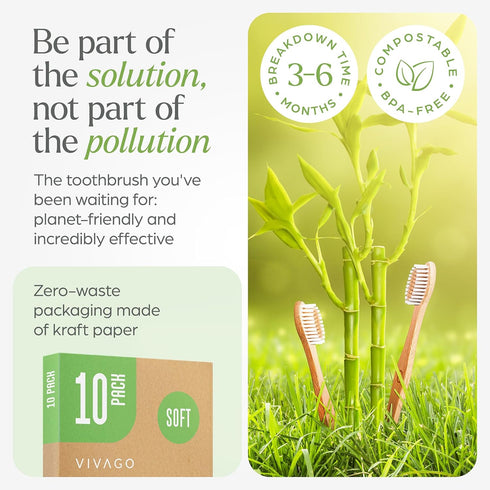 Bamboo Toothbrushes 10 Pack - BPA Free Soft Bristles Toothbrushes, Eco-Friendly, Natural Wooden Toothbrush...