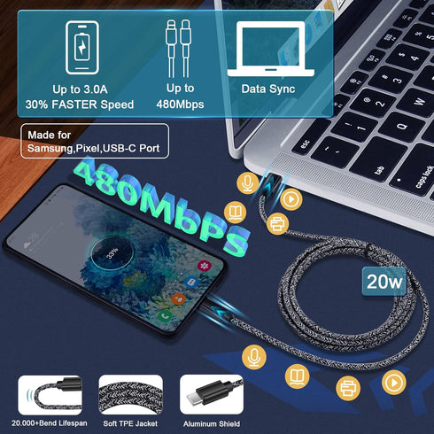 Fast Charger for Google Pixel 8a 8 7a 7 6 Pro 6a 5a 5 XL 4a 4 3a,Samsung Galaxy A54 A14 A03s A53 5G S23 S22 Ultra S21 S20 A13 A32 A52,20W Wall Cha...