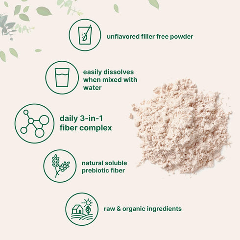 Organic Soluble Prebiotics Fiber Supplement (Inulin, Acacia, Psyllium Husk), 2 Pounds, 3 in 1 Fiber Formula, Daily Fiber, Unflavored, for Digestiv...