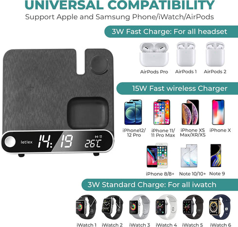 Smart 3 in 1 Wireless Charger Alarm Clock – Digital with LED Display – Qi 15w Fast Charging Station – with 18w Adapter & Type C Cable – Compatible...