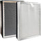 True HEPA Replacement Filter,Compatible with MA Air Purifier 25 Series, in 1 Pre-filter,H13 True HEPA,Contains High-Efficiency C Filter(2 PACKS)...