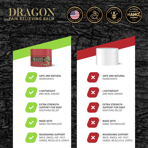 Dragon Pain Relieving Balm 2.0 oz Jar Regular Strength Muscle and Joint Discomfort Relief for Back, Elbows, Feet, Hands, HIPS, Legs and Neck...