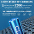 Rechargeable AA Batteries 2 Pack with 2 Bay Charger, 1.6V 2500mWh Ni-Zn Double A Battery - Fast Charging, Long Lasting Rechargeable Batteries with...