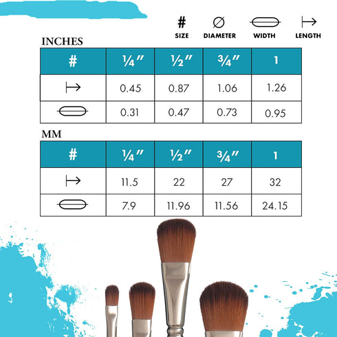 Princeton Select Artiste, Mixed-Media Brushes for Acrylic, Oil, Watercolor Series 3750 Wave Oval Mop Synthetic, Size 3/4 Inch...