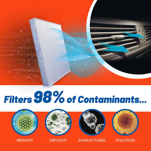 FRAM Fresh Breeze Cabin Air Filter with Arm & Hammer Baking Soda, CF12160 for Hyundai/Kia Vehicles...