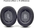 Replacement E55 Earpads Ear pads foam Ear cushion pillow parts Cover Compatible with JBL E55BT E 55 bt Bluetooth Wireless Headsets (black)...