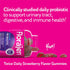 Florajen Women's Probiotic, Daily Gummies for Urinary Health, Immune Support, and Digestive Supplement, 40 Gummies...