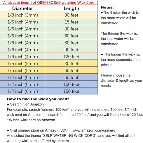 ORIMERC 150 feet 1/4 inch Self Watering Capillary Wick Cord Vacation Plant Sitter Hydroponic Wicking Self-Watering Planter Pot Automatic Water Sys...