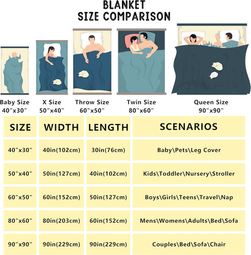 Construction Blanket for Kids Boys Toddler,Cartoon Truck Throw Blanket for Kids Girls,Under Construction Vehicles Fleece Blanket,Cartoon Machinery...