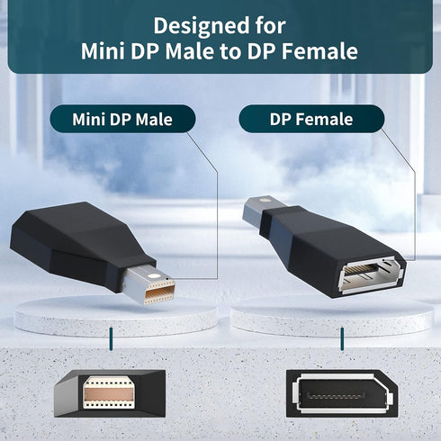 BolAAzuL Mini Displayport to DisplayPort 1.2 Converter (Male to Female, 2K 144Hz, 2-Pack), 4K 60Hz Mini DP to DP Adapter for Mac Book Pro/air/Mac ...