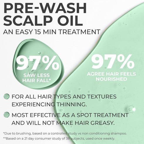 Pre Wash Hair Oil For Hair Growth I Vegan Pre-Shampoo Scalp Treatment Oil I Rosemary Oil for Hair Growth I Hair Oil for Dry Damaged Hair & Growth ...