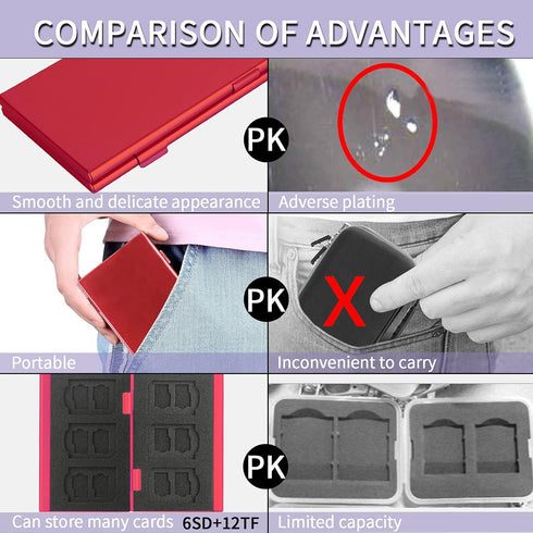 SD Card Holder, SD Card Case, LAVILI CF Memory Card Holder Case Aluminum Alloy Hard Shell, Double-Layer Capacity for 6SD Cards and 12 TF Cards Red...