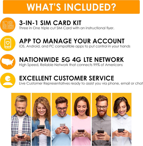 SpeedTalk Mobile $5 Preloaded SIM Card Kit for Kids Smart Watch GPS & Activity Tracking | 3 in 1 Simcard - Standard, Micro, Nano | Children GSM 5G...