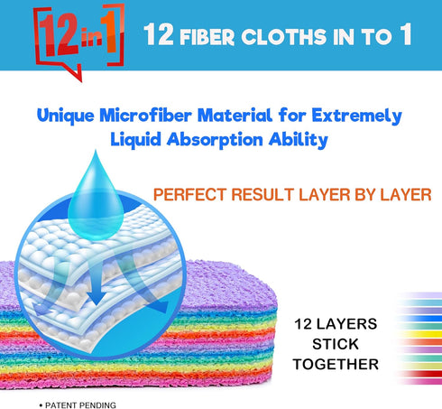 Natural Microfiber Super Fiber Rag, 12 Fiber Layer on 1 Rag, Perfect Cleaning, Extraordinary Liquid Absorption Ability, Home Daily Use, Kitchen, B...