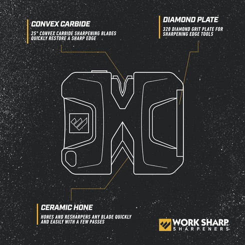 Work Sharp Portable Pivot Knife Sharpener, WSEDCPVT EDC, Black...