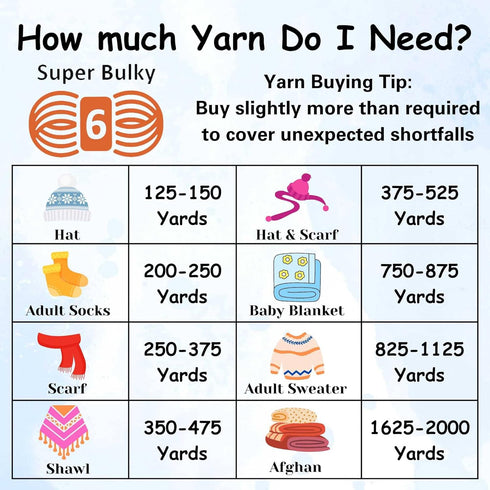 Premier Yarns Parfait Chunky Black 1150-10 (3-Skeins - Same Dye Lot) Weight S Bulky #6 Polyester Yarn for Crocheting and Knitting - Bundle with 1 ...