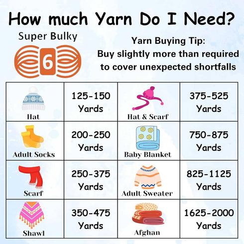 Premier Yarns Parfait Chunky Chocolate 1150-35 (3-Skeins - Same Dye Lot) Weight S Bulky #6 Polyester Yarn for Crocheting and Knitting - Bundle wit...