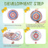ITEFDTUTNE Metal Wind Spinners, Mandala Stainless Steel 3D Hanging Wind Spinners, 12 inch Laser Cut Wind Sculptures for Women Gift, Indoor/Outdoor...
