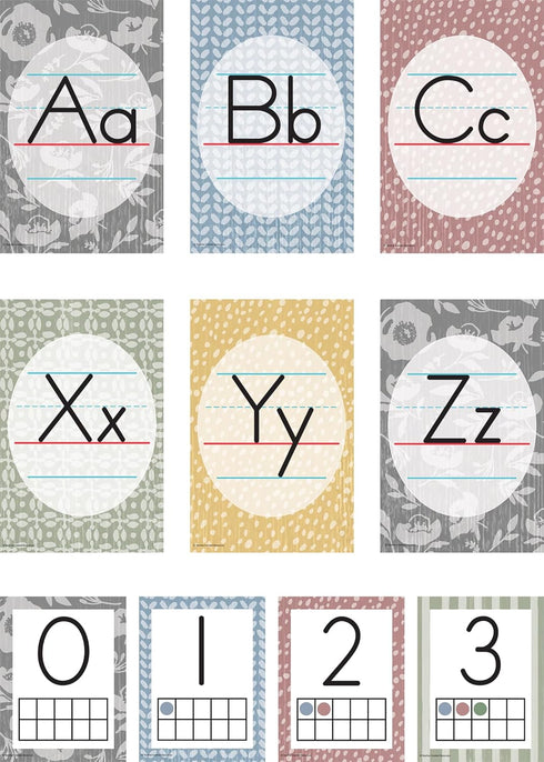 Teacher Created Resources Classroom Cottage Alphabet Bulletin Board (TCR7171)...