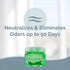 Clear Air Odor Eliminator Gel Beads - 12 oz, Pack of 2 - Air Freshener Made with Essential Oils - Eliminates Odors in Bathrooms, Cars, Boats, RVs ...