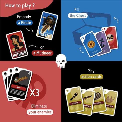 Traitors Aboard Game - Award Winning Secret Identity Party Game - Fun, Strategy, Bluffing and Betrayal | Easy to Learn, 15-Minute Round | Popular ...