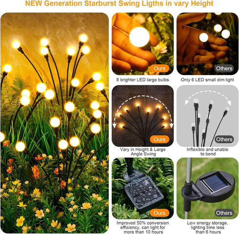 ASMAD Solar Garden Lights, 2 Pack 16 LEDs Solar Outdoor Lights, Outdoor Decorations Lights, Solar Swaying Lights, Firefly Lights for Patio Pathway...