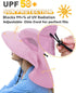 Neck Flap Sun Hat with Wide Brim - UPF 50+ Hiking Safari Fishing Caps for Men and Women, Perfect for Outdoor Adventures...