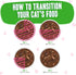 B.F.F. OMG - Best Feline Friend Oh My Gravy!, Tuna & Lamb Lights Out with Tuna & Lamb, 5.5oz Can (Pack of 8)...