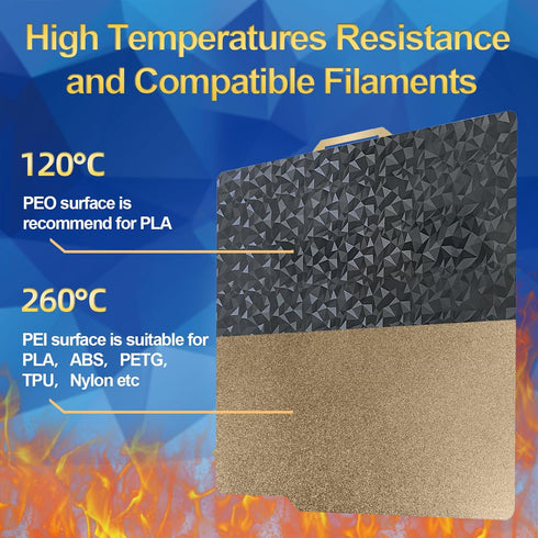 IdeaFormer Smooth Diamond PEO+Textured PEI Plate for Bambu Lab X1 X1C P1P P1S A1, Double Sided Textured PEO PEI Build Plate for Bambulab Series 3D...