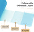 Turquoise Tulle Fabric Roll 6 Inch by 100 Yards (300 feet) Sheer Netting Spool for Tutu Skirt Gift Wrapping Wedding Baby Shower Party Decorations ...