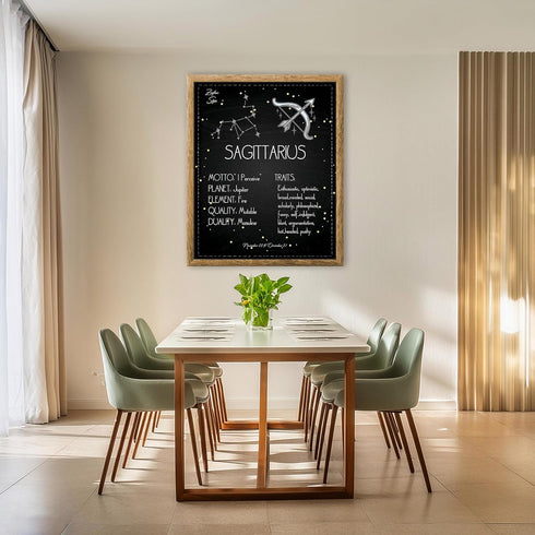 Posterizer 1 pcs-Astrology Posters-Zodiac Sign Sagittarius-Astrology & Zodiac Art-Astronomy- Gift for Steampunk and Astrology Lovers-Living Room B...