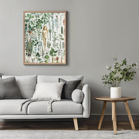 Posterizer 1 pcs-botanical illustration of a variaty of plants-educational art 7-Floral & Botanical Art Gift for Men Women Entrepreneur Teens Dec...