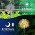 Solar Garden Lights Outdoor-2 Pack Outdoor Decorative Garden Lights, Waterproof Solar Outdoor Lights Auto ON/Off Solar Lights for Garden Gifts for...