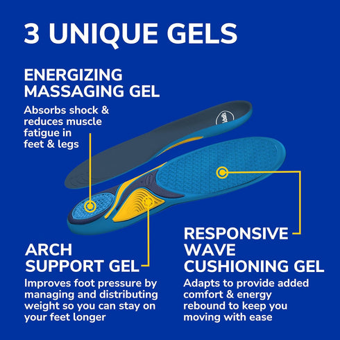 Dr. Scholl’s Energizing Comfort Men’s Everyday Insoles with Massaging Gel - Clinically Proven, All-Day Energy and Comfort Inserts with Patented Tr...