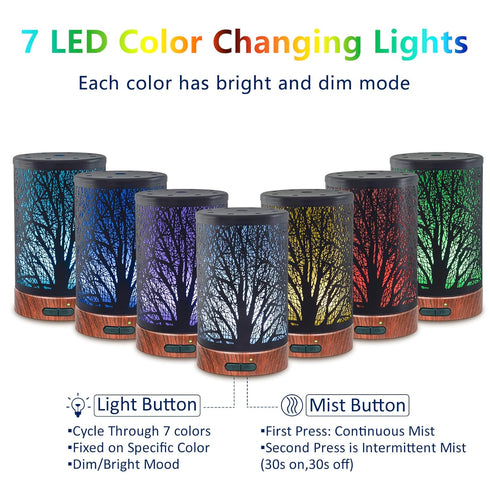 EQUSUPRO Essential Oil Diffuser 150ml Metal Aromatherapy Oil Diffuser Ultrasonic Cool Mist Diffuser with Auto Shut-Off Protection,7 Colors Changed...