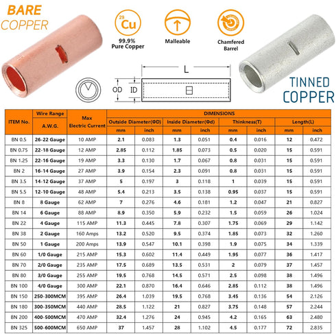 2 Gauge Non-Insulated Butt Connectors 8 PCS 2 Gauge Butt Splice Connectors 2 AWG Butt Splice Uninsulated Crimp Wire Connectors 38mm² Bare Pure Cop...