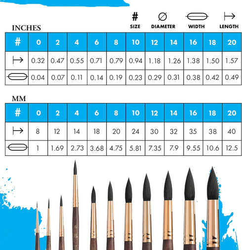 Princeton, Size 6 Artist Neptune, Brushes for Watercolor Series 4750, Round Synthetic Squirrel, Dark Wood...