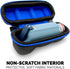 CASEMATIX Asthma Inhaler Travel Case with Lanyard and Clip-on Keychain Carabiner, Includes Inhaler Holder Case Only, Black...