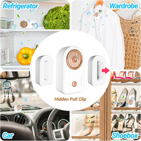 Mini USB Fridge Deodorizer, Portable Rechargeable Refrigerator Deodorizer, Odor Eliminator Reusable Deodorizer for Home, Freezer, Car, Closet, War...