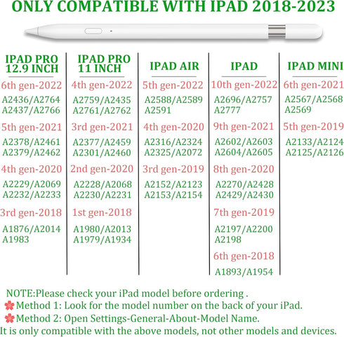 2024 Stylus Pen for iPad,Tablet Pencil Charges Magnetically Tilt Sensitivity Palm Rejection Compatible with iPad Pro 12.9"/11",iPad Air 3/4/5 iPad...