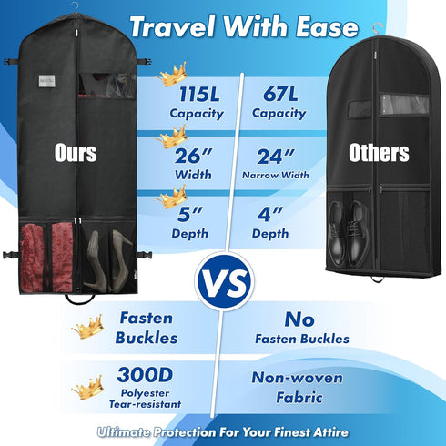 Simple Houseware 54-Inch Travel Garment Bag with Pockets, Heavy Duty 300D Polyester for Suits, Dresses, Coats, Tuxedos...
