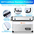 Upgraded 5200°F Fireproof Document Bag with Heat Insulated, Water Fire Proof Bag with Zipper,8 Layers of Functional Materials and Reflective Strip...
