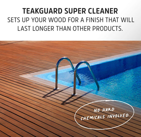 Super Cleaner, Pre-Finish Teak Cleaner and Brightener, Water-Based No Oil Teak Wood Restorer and Protectant, Deep Cleanser for Outdoor & Indoor Wo...